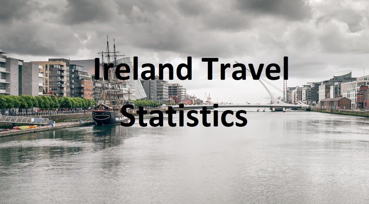 bob体育下栽爱尔兰旅游统计数据